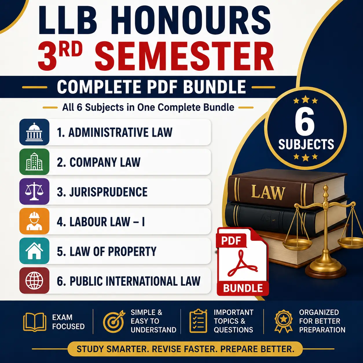 LLB Honours 3rd Semester – Complete PDF Bundle